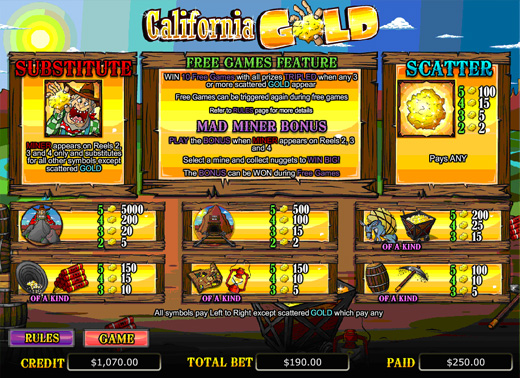 californiagold_paytable