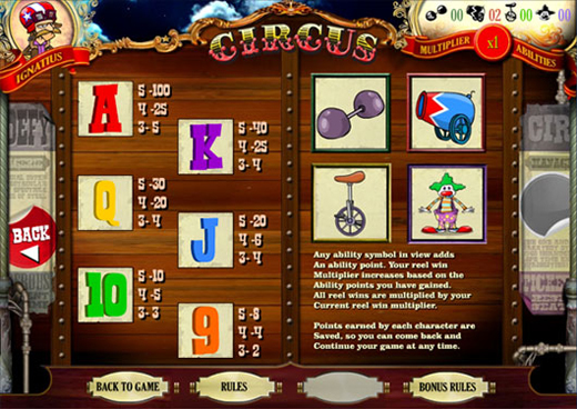 circus_paytable1