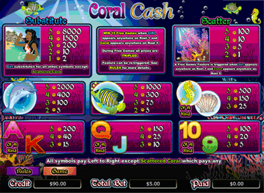 coralcash_paytable