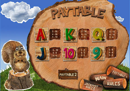 goingnuts_paytable2 goingnuts_paytable2