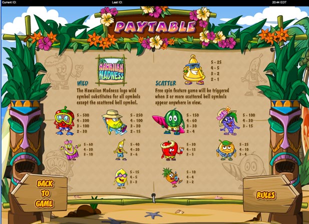 hawaiian_madness_paytable hawaiian_madness_paytable