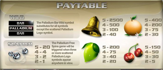 palladium_paytable1