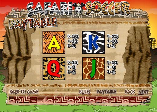 safarisoccer_paytable3