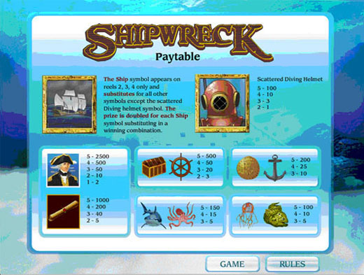 shipwreck_paytable_sml