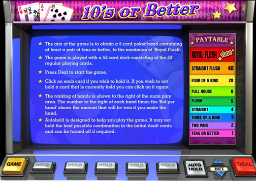 tensorbetter_paytable